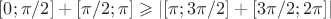$[0;\pi/2]+[\pi/2;\pi]\geqslant |[\pi;3\pi/2]+[3\pi/2;2\pi]|$