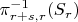 $\pi_{r + s, r}^{-1} (S_r)$