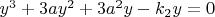 $y^3+3ay^2+3a^2y-k_2y=0$