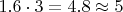 $1.6\cdot3=4.8\approx 5$