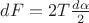 $dF=2T\frac{d\alpha}2$