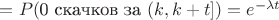 $=P(\text{0 скачков за } (k,k+t])=e^{-\lambda t}$
