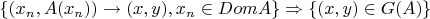 $\{(x_n,A(x_n)) \to (x,y), x_n \in Dom A\} \Rightarrow \{(x,y) \in G(A)\}$