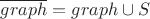 $\overline{graph} = graph \cup S$