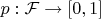$p:\mathcal{F}\to [0,1]$
