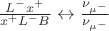 $\frac{L^-x^+}{x^+L^-B} \leftrightarrow \frac{\nu_{\mu^-}}{\nu_{\mu^-}}$