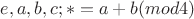 $e,a,b,c ; *=a+b(mod 4)$