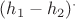 $(h_1 - h_2)^{\cdot}$