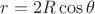 $r=2R \cos \theta$