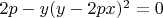 $2p-y(y-2px)^2=0$