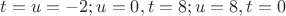$t=u=-2; u=0, t=8; u=8, t=0$