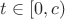 $t\in [0,c)$ $t\in [0,c)$