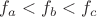 $f_a<f_b<f_c$ $f_a<f_b<f_c$