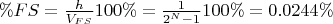 $\%FS = \frac{h}{V_{FS}}100\% = \frac{1}{2^N-1}100\% = 0.0244\%$
