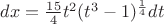 $dx=\frac{15}{4}t^2 (t^3-1)^\frac{1}{4} dt$