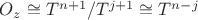 $\mathpzc{O}_z \cong T^{n+1}/T^{j+1} \cong T^{n-j}$