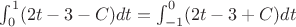 $\int_{0}^{1} (2t-3-C)dt=\int_{-1}^{0} (2t-3+C)dt $