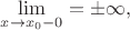 $\lim\limits_{x\rightarrow x_0-0}=\pm \infty,$