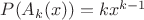 $P(A_k(x))=kx^{k-1}$