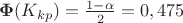 $\boldsymbol{\Phi} (K_{kp})=\frac{ 1- \alpha  }{ 2 }=0,475$