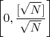 $\left[0, \dfrac{[\sqrt{N}]}{\sqrt{N}}\right]$