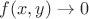$f(x,y) \to 0$