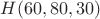 $H(60,80,30)$