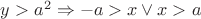 $y > a^2 \Rightarrow -a > x \vee x > a$
