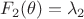 $F_2(\theta)=\lambda_2$ $F_2(\theta)=\lambda_2$