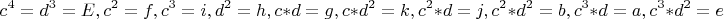 $$c^4=d^3=E, c^2=f, c^3=i, d^2=h, c*d=g, c*d^2=k, c^2*d=j, c^2*d^2=b, c^3*d=a, c^3*d^2=e$$