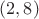 $(2,8)$