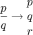 $\dfrac{p}{q}\rightarrow \begin{matrix} p \\ q \\ r \end{matrix}$