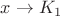 $x\to K_1$