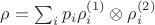 $\rho=\sum_i p_i\rho_i^{(1)}\otimes\rho_i^{(2)}$ $\rho=\sum_i p_i\rho_i^{(1)}\otimes\rho_i^{(2)}$