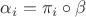 $\alpha_i=\pi_i\circ\beta$