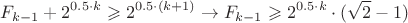 $$F_{k-1} +  2^{0.5 \cdot k}\geqslant 2^{0.5 \cdot (k+1)} \to F_{k-1} \geqslant 2^{0.5 \cdot k}  \cdot  (\sqrt{2} - 1) $$