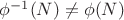 $\phi^{-1}(N)\not =\phi(N)$