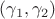 $(\gamma_1,\gamma_2)$