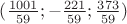 $(\frac{1001}{59};-\frac{221}{59};\frac{373}{59})$