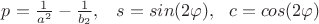 $ p = \frac {1}{a^2} - \frac 1{b_2},\,\,\,\,\, s = sin(2\varphi) ,\,\,\,\, c = cos(2\varphi)$