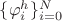 $\{\varphi_i^h\}_{i=0}^N$ $\{\varphi_i^h\}_{i=0}^N$