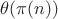 $\theta(\pi(n))$