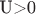 U>0