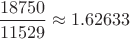 $\dfrac{18750}{11529} \approx 1.62633$