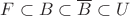 $F \subset B \subset \overline{B} \subset U$