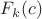 $F_k(c)$ $F_k(c)$