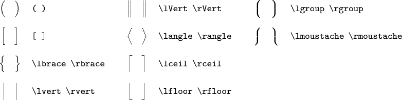 \begin{tabular}{cllcllcl}
$\Bigl(\quad\Bigr)$ & \verb|( )| && $\Bigl\lVert\quad\Bigr\rVert$ & \verb|\lVert \rVert| && $\Bigl\lgroup\quad\Bigr\rgroup$ & \verb|\lgroup \rgroup| \\
 & && & && & \\
$\Bigl[\quad\Bigr]$ & \verb|[ ]| && $\Bigl\langle\quad\Bigr\rangle$ & \verb|\langle \rangle| && $\Bigl\lmoustache\quad\Bigr\rmoustache$ & \verb|\lmoustache \rmoustache|  \\
 & && & && & \\
$\Bigl\lbrace\quad\Bigr\rbrace$ & \verb|\lbrace \rbrace| && $\Bigl\lceil\quad\Bigr\rceil$ & \verb|\lceil \rceil| &&& \\
 & && & && & \\
$\Bigl\lvert\quad\Bigr\rvert$ & \verb|\lvert \rvert| && $\Bigl\lfloor\quad\Bigr\rfloor$ & \verb|\lfloor \rfloor| &&&
\end{tabular}