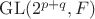 $\mathrm{GL}(2^{p+q},F)$