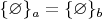 $\{\varnothing\}_a=\{\varnothing\}_b$