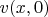 $v(x,0)$